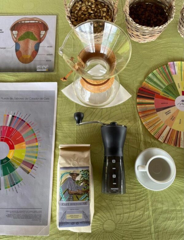 Tour del Café en Jardín - El pueblo mas bonito de Antioquia. - Imagen 6
